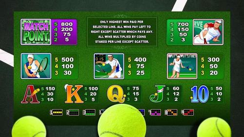 ssbet77 casino login