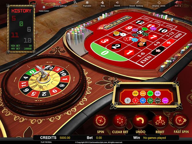 voslot casino login